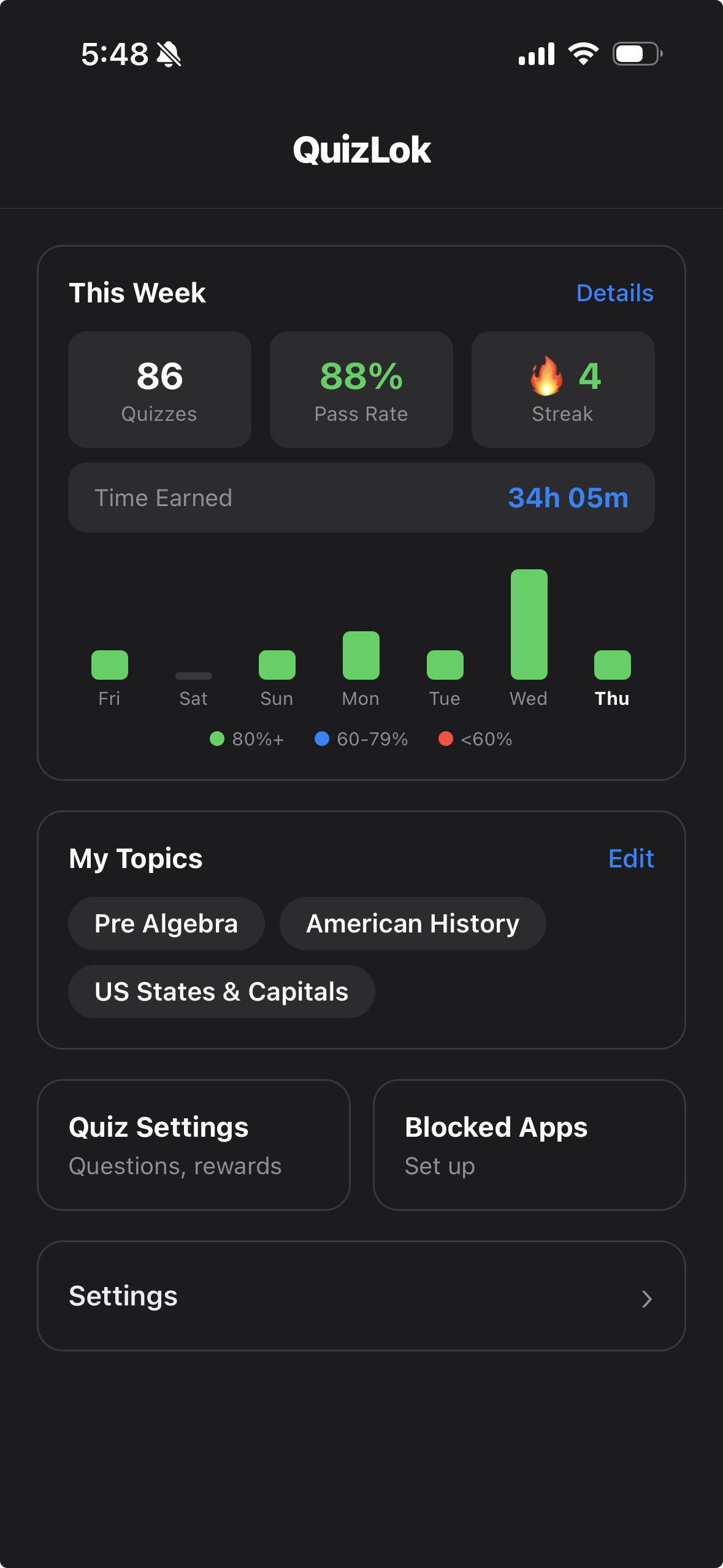 QuizLok dashboard — daily progress and topics